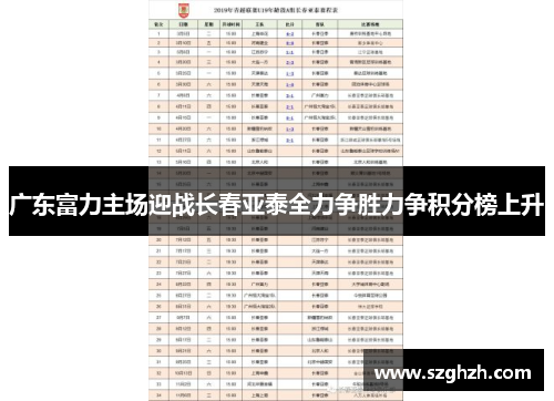 广东富力主场迎战长春亚泰全力争胜力争积分榜上升